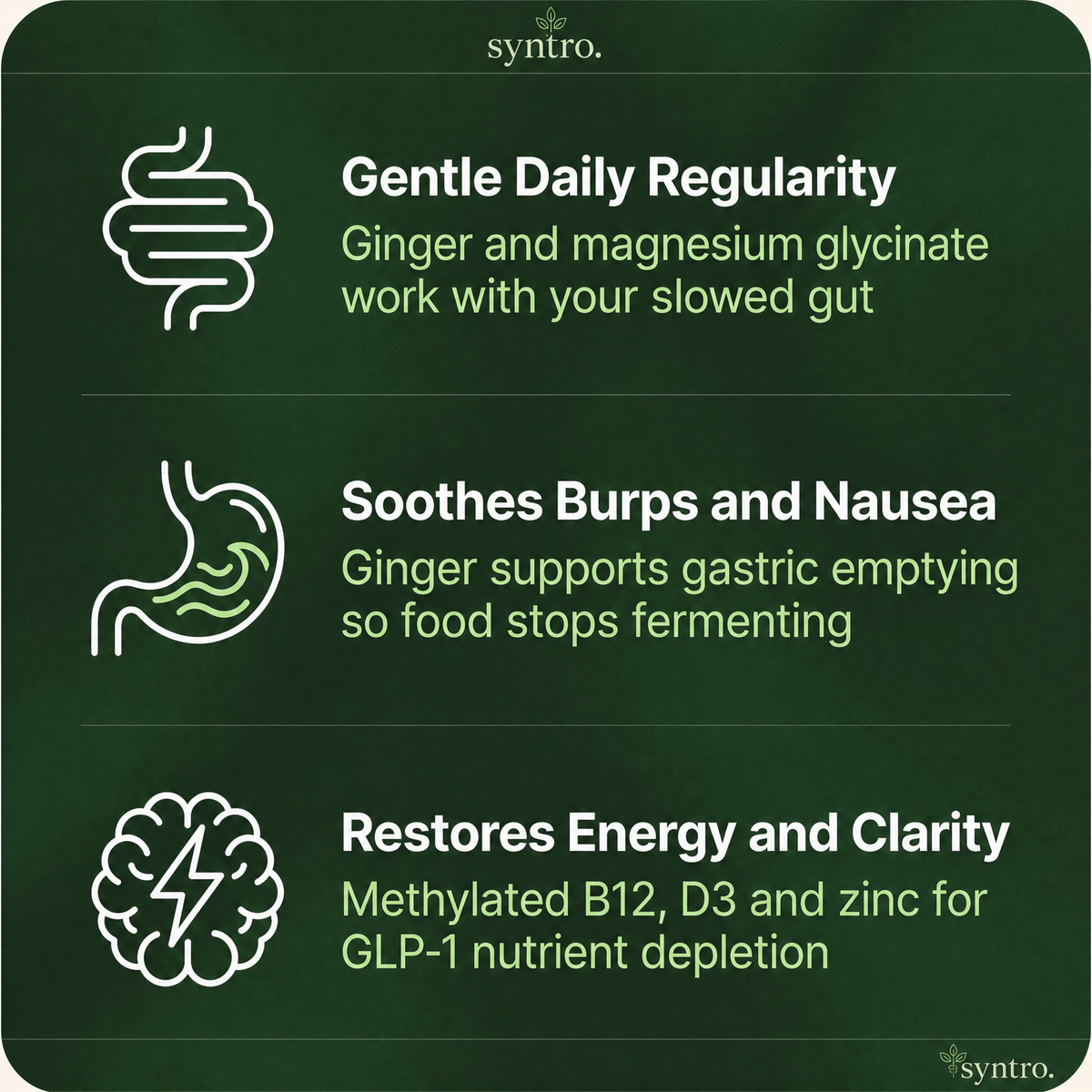 Syntro GLP-1 three pillars: gentle daily regularity, soothes burps and nausea, restores energy and clarity