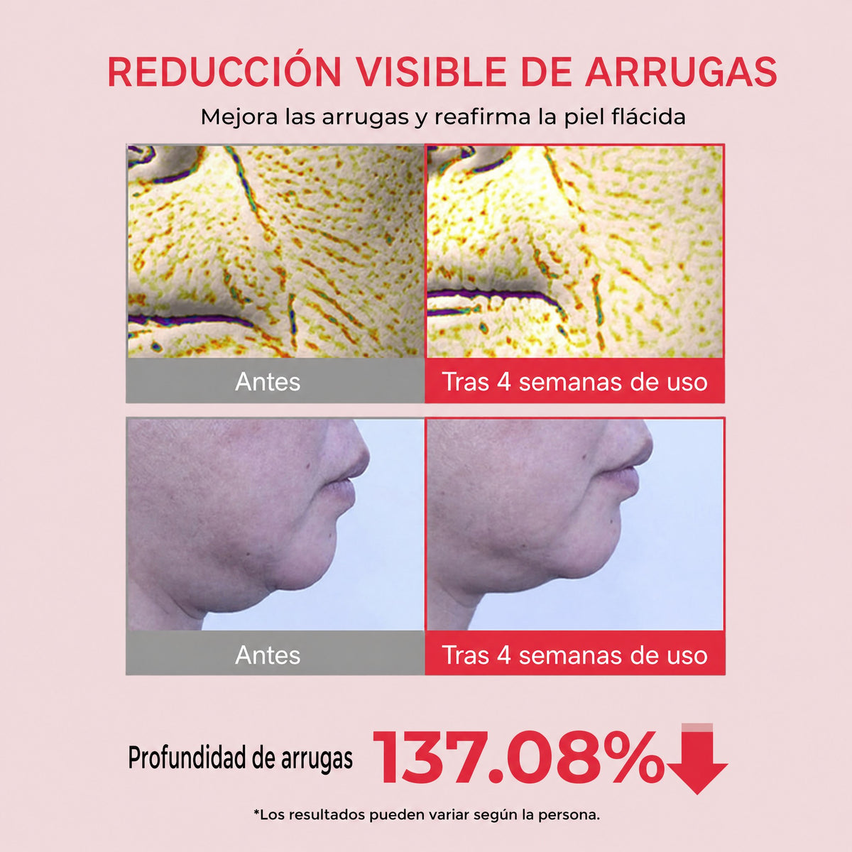 Resultados probados